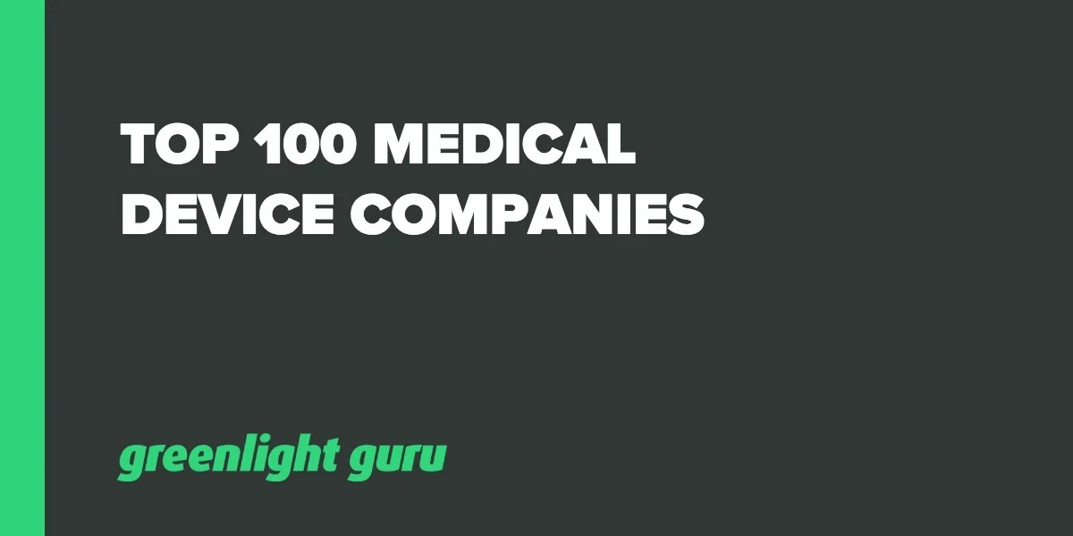 Most Popular Medical Device Content in 2020 from Greenlight Guru